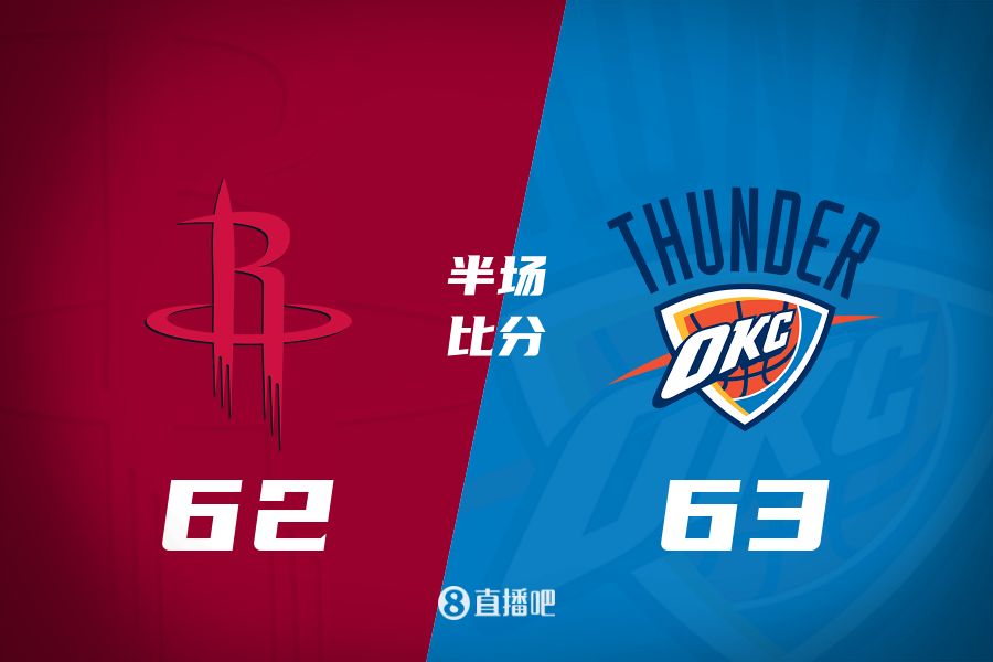 首發(fā)少了四個！火箭半場62-63雷霆 格林12+6謝潑德11分 SGA轟28分