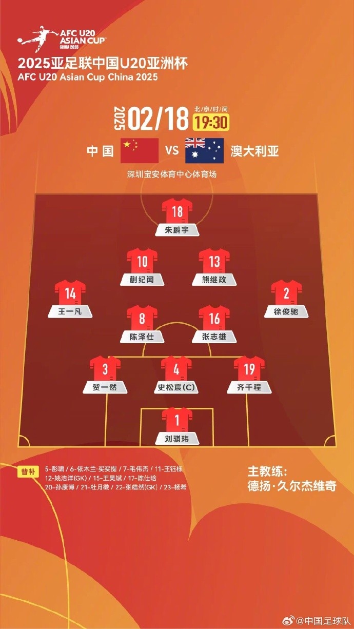 U20亞洲杯中國隊vs澳大利亞隊，中國隊首發(fā)名單出爐