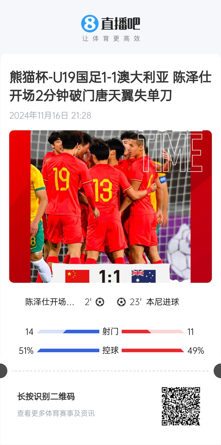 二番戰(zhàn)！U20國(guó)青與澳大利亞去年熊貓杯剛有過交手，雙方1-1戰(zhàn)平