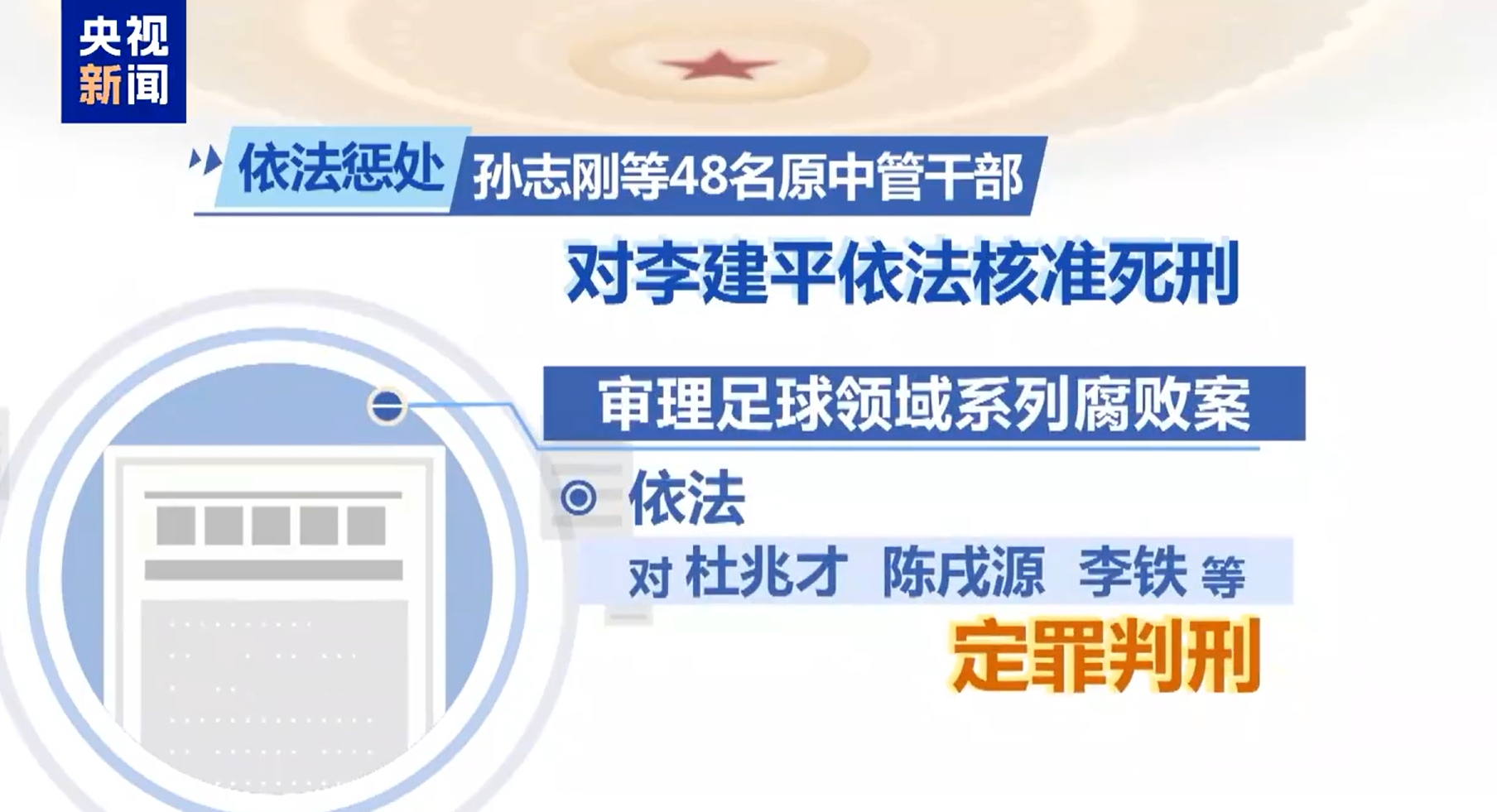 最高法工作報告：審理足球領域系列腐敗案，依法對李鐵等定罪判刑