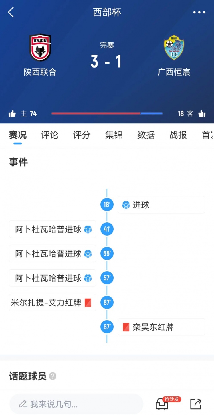 陜西聯(lián)合3-1擊敗廣西恒宸，三戰(zhàn)全勝奪得首屆西部杯冠軍