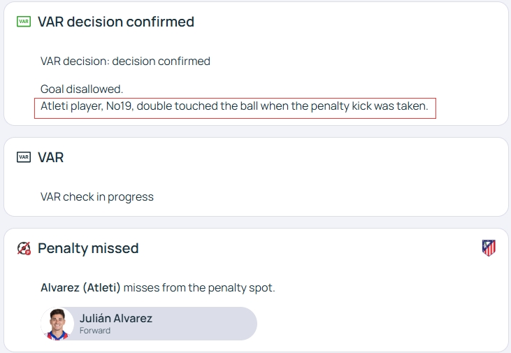 官方明確！歐冠官網：阿爾瓦雷斯罰點時2次觸球，VAR決定進球無效