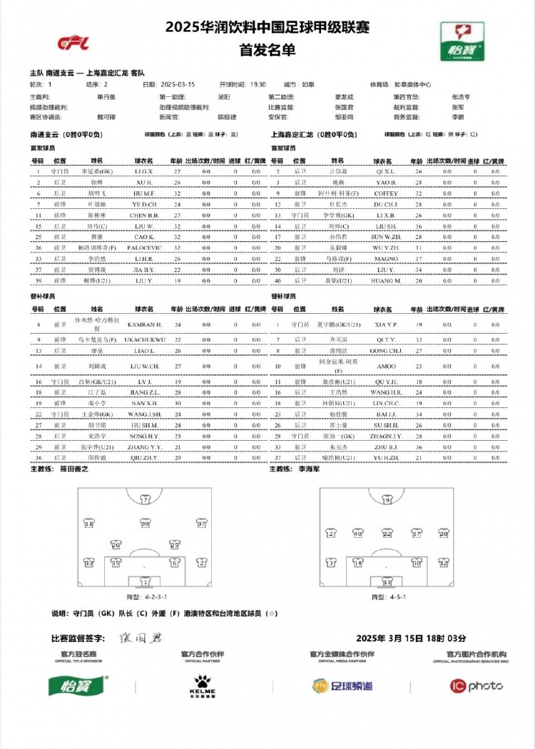 南通支云vs上海嘉定匯龍首發(fā)：單外援PK雙外援，陳彬彬賈博琰首發(fā)