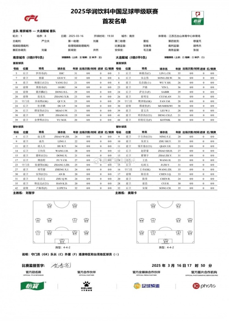 南京城市vs大連鯤城首發(fā)：雙外援PK三外援，穆謝奎出戰(zhàn)