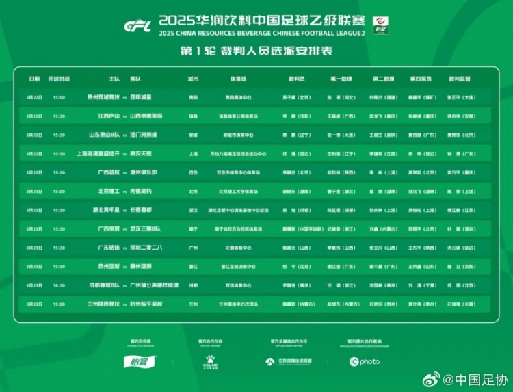 中乙首輪裁判名單：蘇子豪執(zhí)法貴州vs昆明，任通執(zhí)法海港B隊比賽
