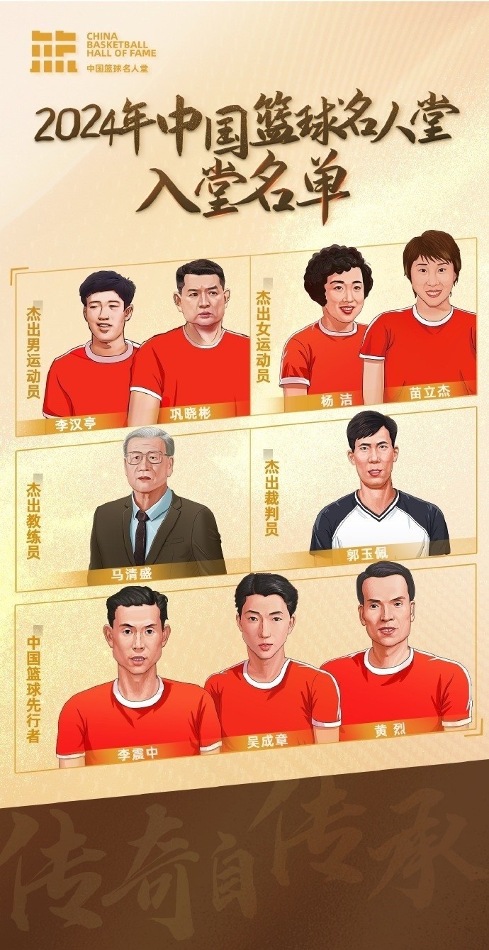 周琦：名人堂的每一個(gè)名字都是中國(guó)籃球的年輪見(jiàn)證 共同加油！