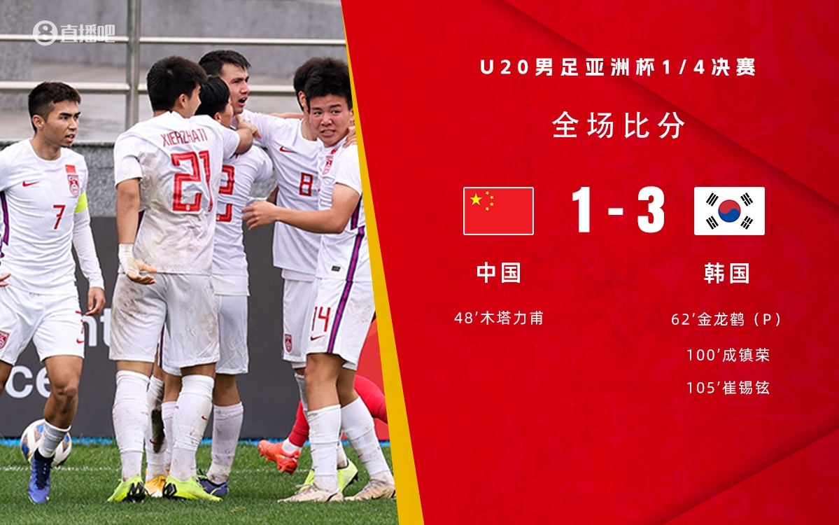 復仇！U22國足絕殺復仇韓國，2年前U20亞洲杯加時憾負無緣世青賽