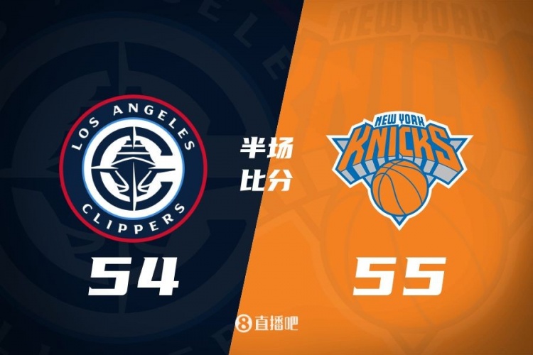 哈登80秒連砍7分 唐斯15+7 快船次節(jié)凈勝12分&半場(chǎng)追到差1分！