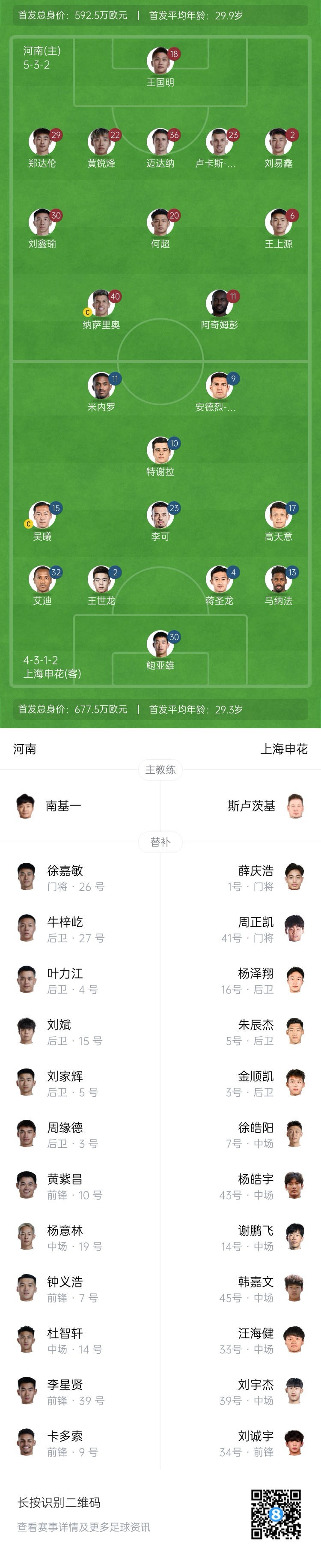 河南vs申花首發(fā)：阿奇姆彭、王上源先發(fā)，蔣圣龍、高天意出戰(zhàn)